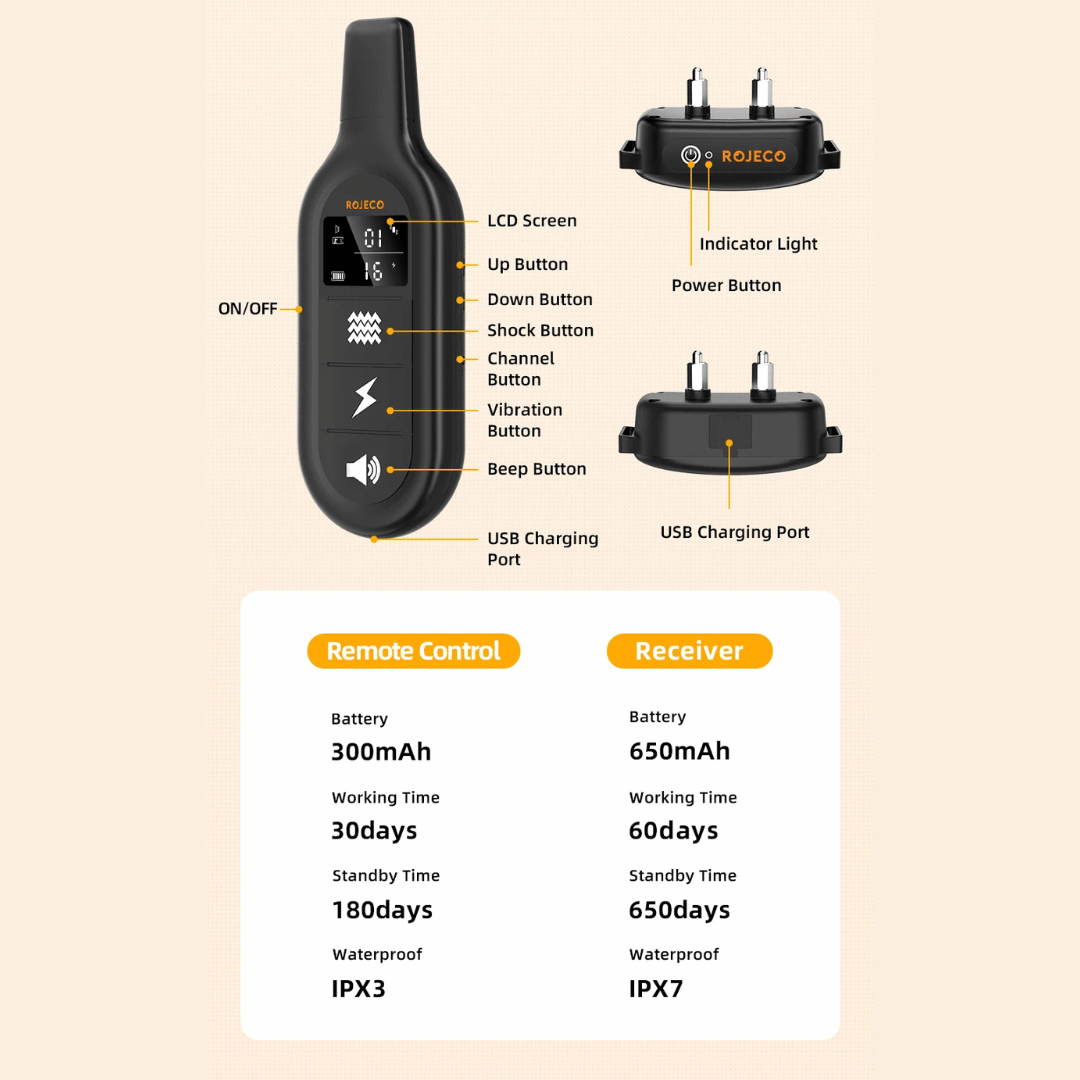 Dog Training Collar 1000m Long Range Remote Rechargeable Waterproof Sound Vibration Static Small Medium Large E-Collar Recall | Koossa