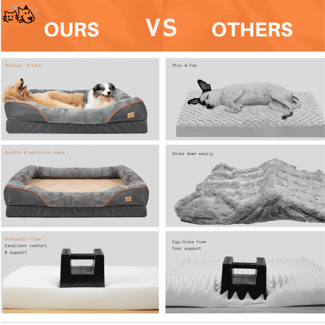 Orthopedic Dog Bed Nest Bolster Washable Grey Orange Large XL 2XL 3XL Joint Support Memory Foam Dog Sofa Bed Removable Cover | Koossa