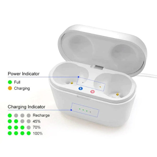 Appareil Auditif Rechargeable Son Clair Confort Optimal Usage Quotidien Discret Autonome Ergonomique Léger | Koossa