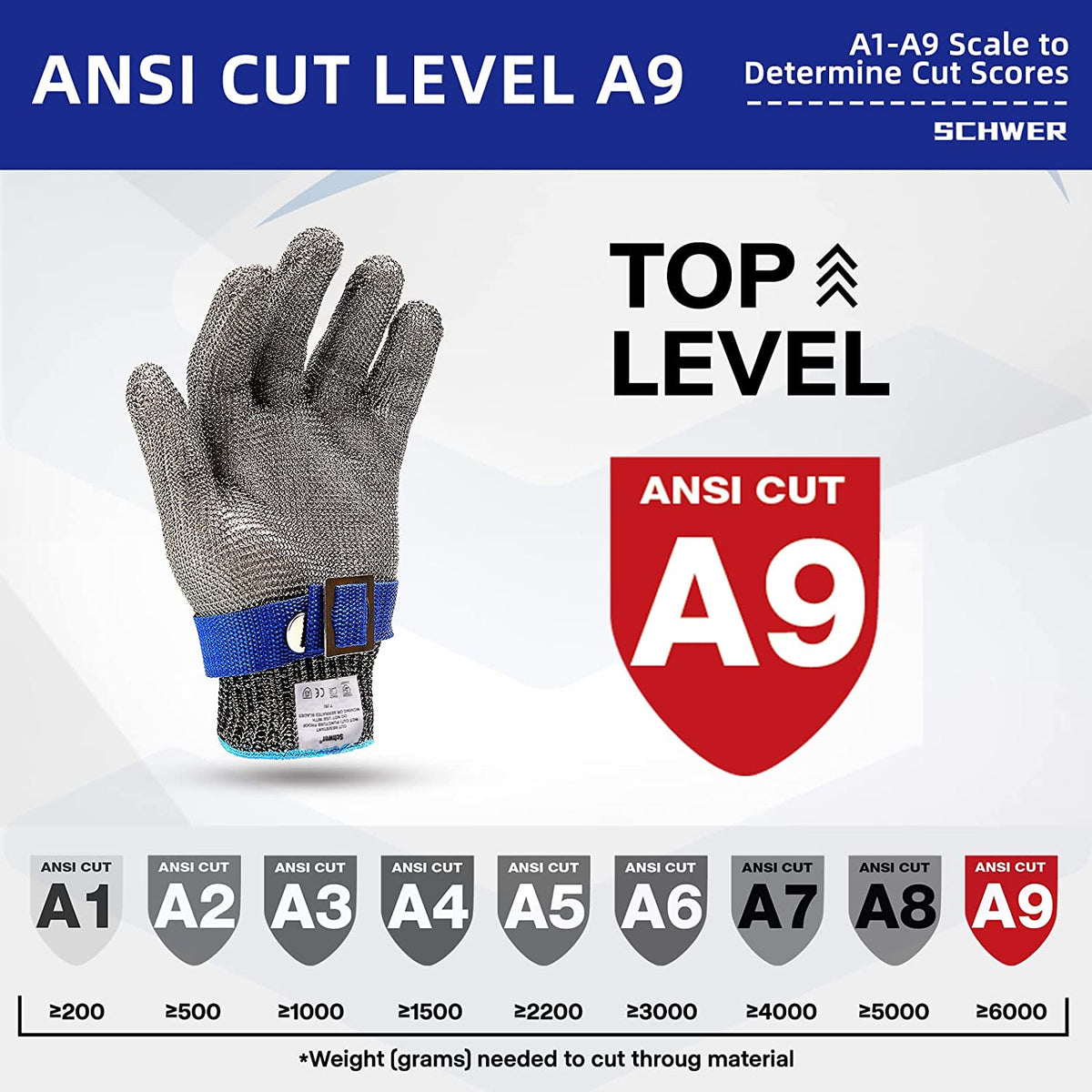 Cut Resistant Stainless Steel Mesh Glove, Food Safe Kitchen Safety Glove for Oyster Shucking, Fish Filleting & Meat Slicing | Lonoma