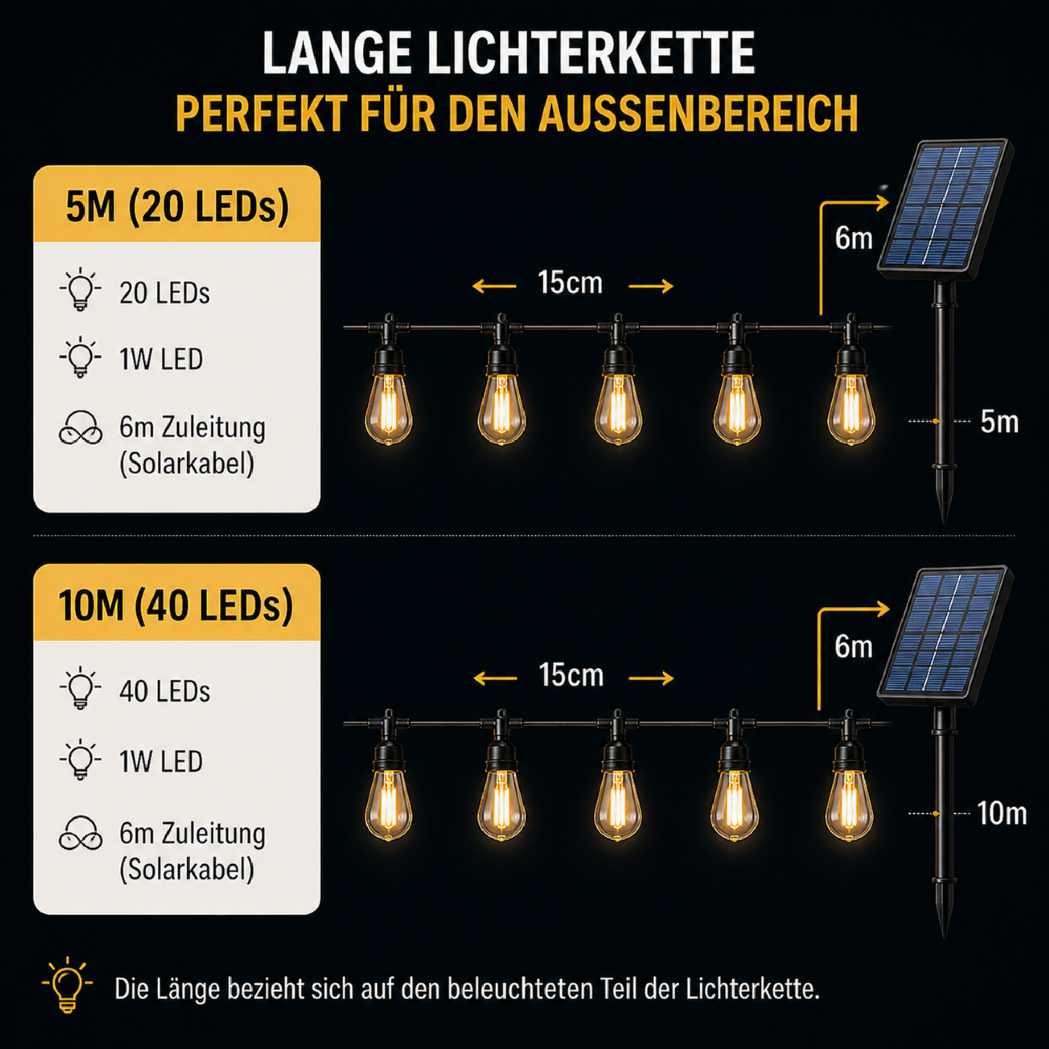 Guirlande lumineuse solaire LED 5-10 m extérieur étanche pour jardin camping terrasse style vintage Edison | Koossa