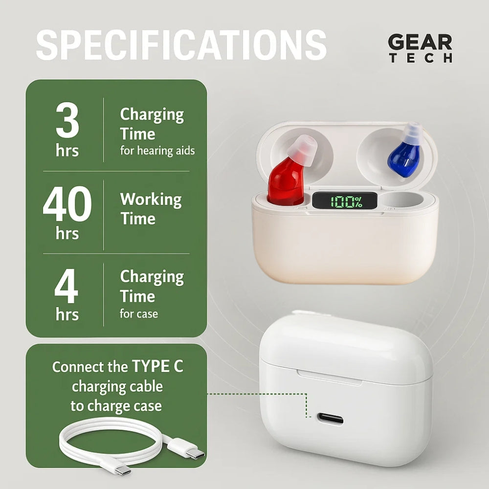 Appareil Auditif Rechargeable Son Clair Confort Optimal Usage Quotidien Discret Autonome Ergonomique Léger | Koossa