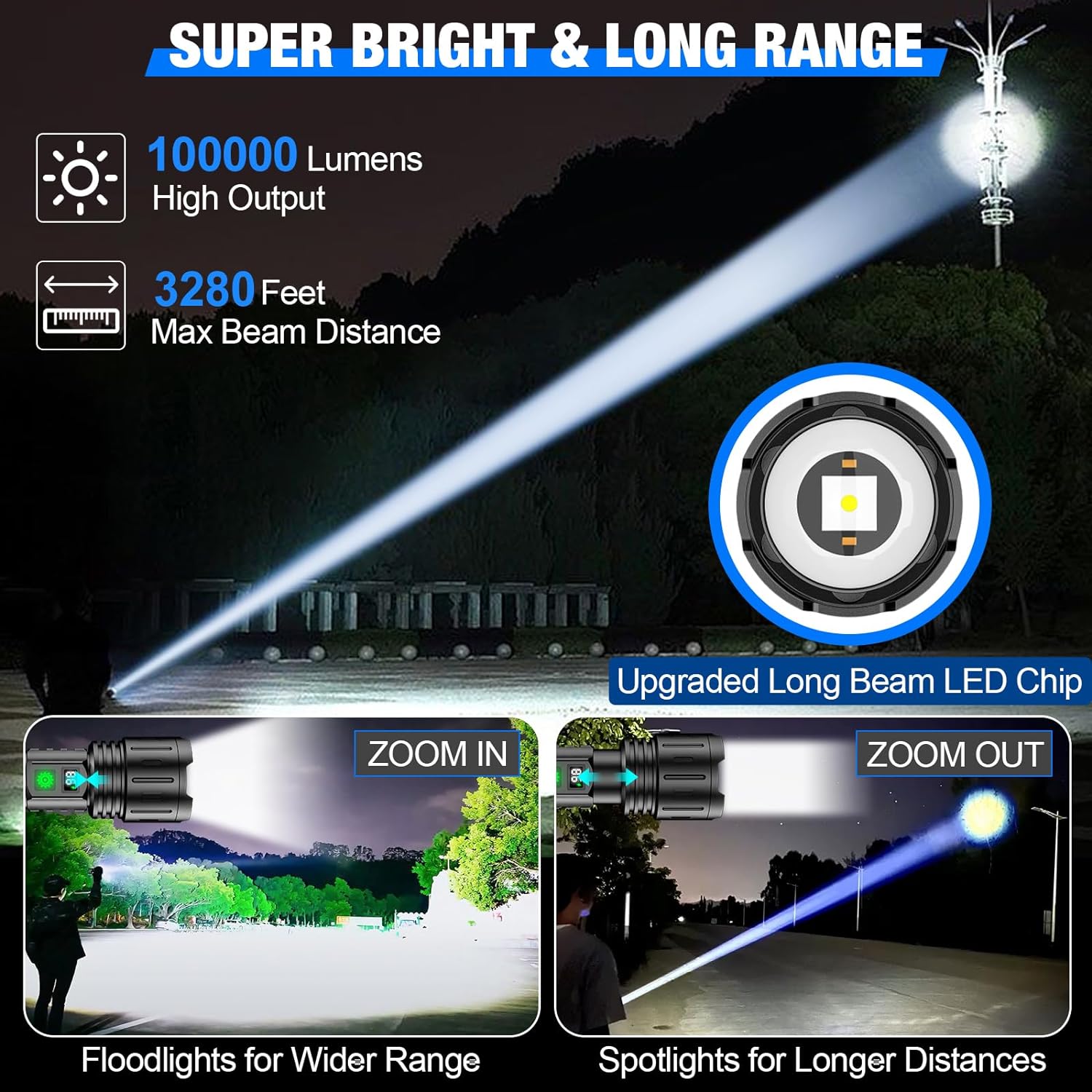 Lampe Torche LED Tactique Rechargeable 100 000 Lumens avec Zoom Powerbank IPX5 pour Camping Randonnée et Urgence | Koossa