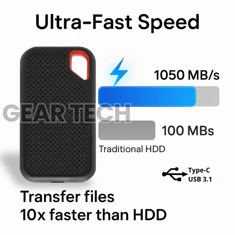 Disque SSD Externe 2 To USB-C Ultra-Rapide pour PC Portable Mac Photographie Vidéo Mobile Professionnel | Koossa