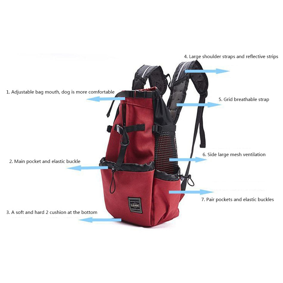 Dog Carrier Backpack Breathable Mesh Dachshund Travel Rucksack Ventilated Adjustable Reflective Small Dog Hands-Free Walking Hiking | Koossa