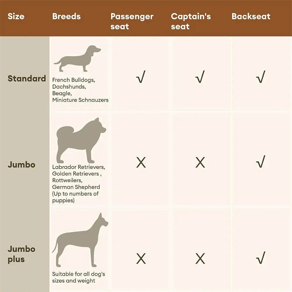 Dog Car Seat Booster Faux Leather Padded Small Medium Dogs 21.7x19.7x17.7 in Safety Leash Anti-Slip Travel Bed | Koossa