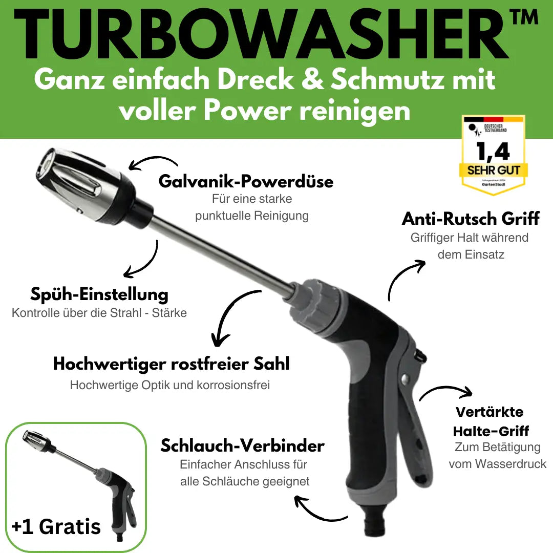 Garden Hose Spray Nozzle Adjustable Rotating High-Pressure Jet for Patios Driveways Cars | Powerful Water Sprayer Attachment | Lonoma