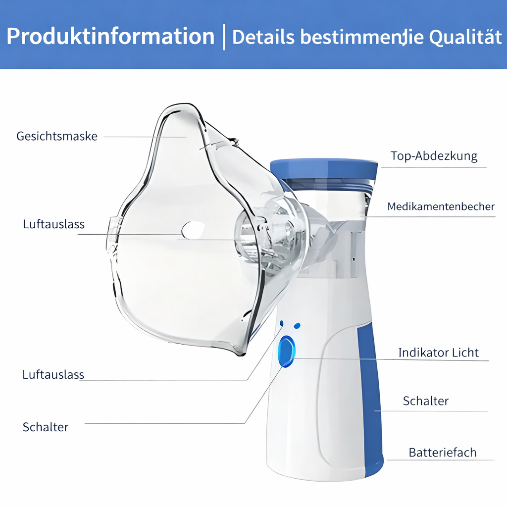 Portable Mesh Nebulizer for Home & Travel – Rechargeable Handheld Inhaler for Kids & Adults – USB Powered Breathing Treatment Device | Lonoma