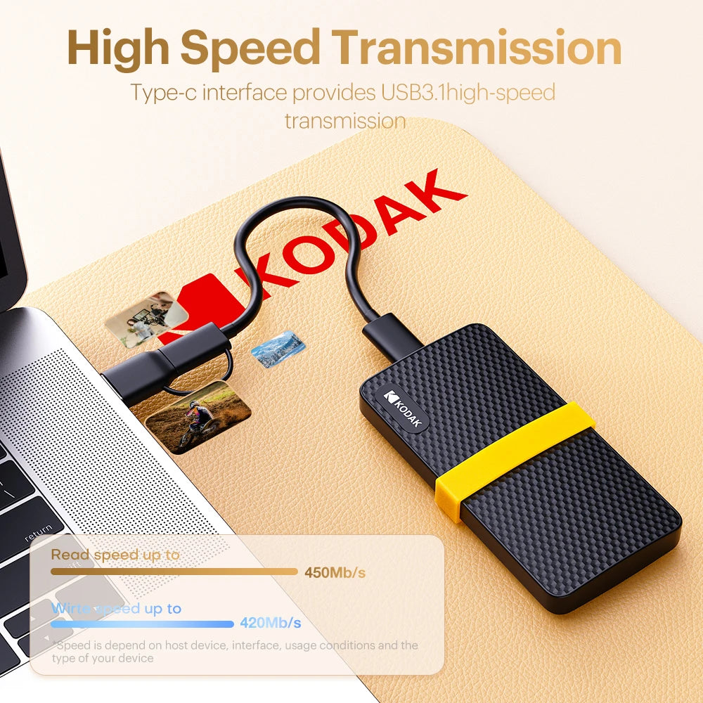 Portable External SSD Drive 1TB USB 3.1 Type-C Solid State Storage for Laptop Computer PC Smartphone PS4 256GB 512GB | Lonoma
