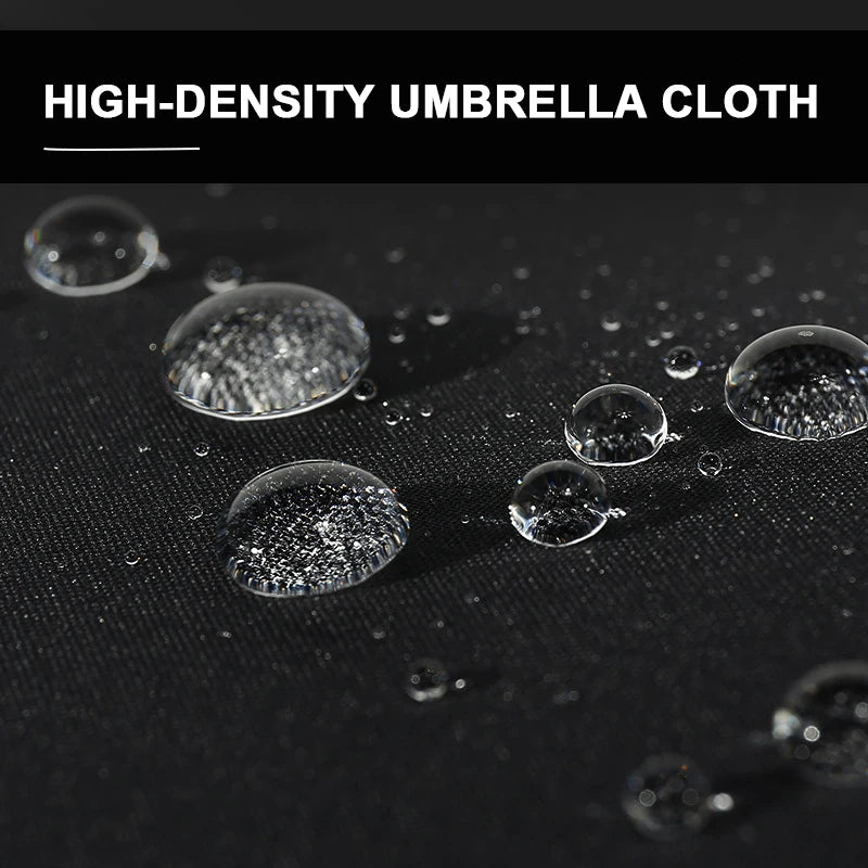Automatic Open Close Umbrella Compact Folding Windproof Rain Travel Canopy for Women Men Commute Daily Use Storm Protection | Lonoma