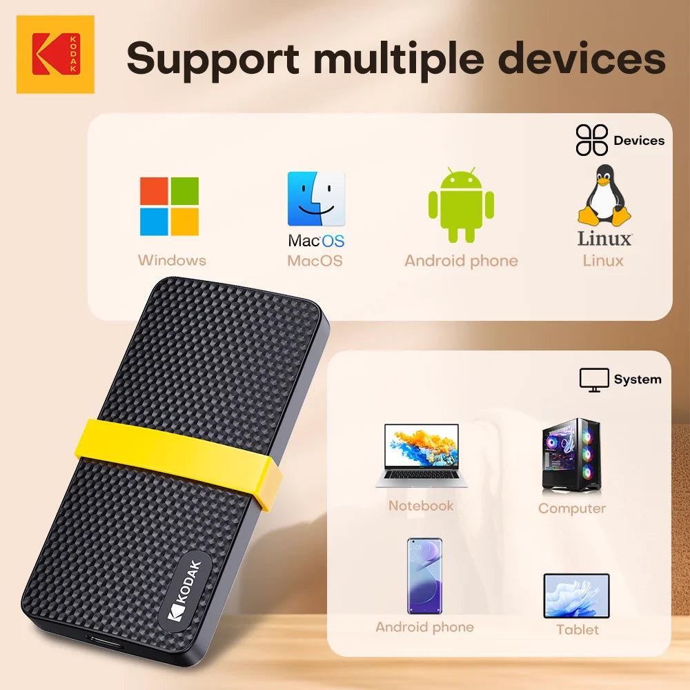 Portable External SSD Drive 1TB USB 3.1 Type-C Solid State Storage for Laptop Computer PC Smartphone PS4 256GB 512GB | Lonoma