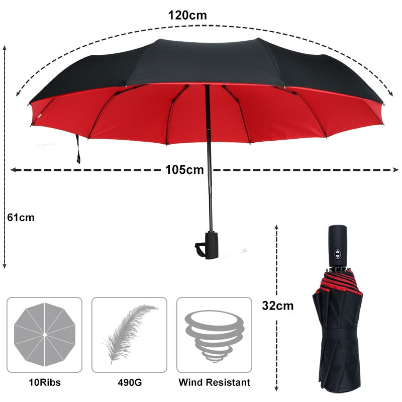 Windproof Inverted Umbrella with Auto-Open Button for Rain & Sun Protection – Reverse Close Design | Lonoma