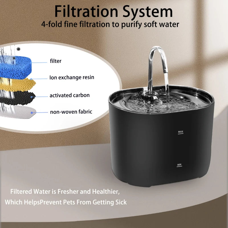 Automatic Pet Water Fountain with Stainless Steel Faucet for Cats and Dogs 2.2L Capacity Quiet Pump | Lonoma