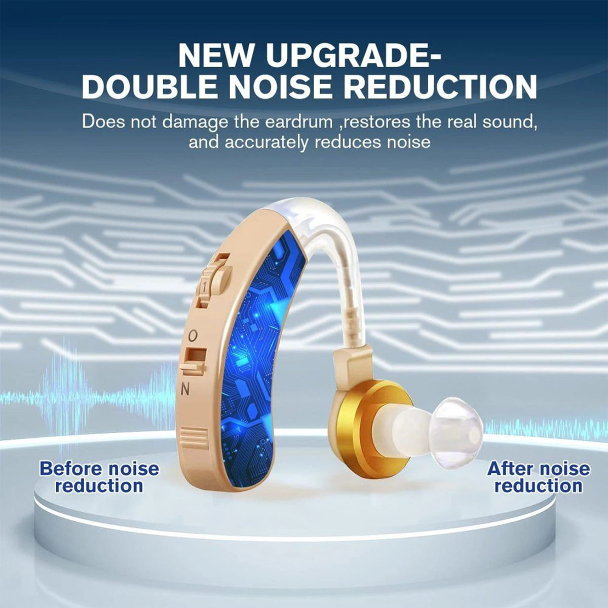 Rechargeable Personal Sound Amplifier with Adjustable Volume and Noise Reduction for Seniors | Behind-the-Ear Hearing Device | Lonoma