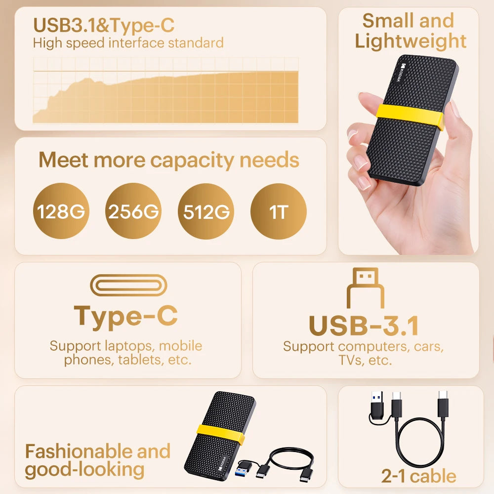 Portable External SSD Drive 1TB USB 3.1 Type-C Solid State Storage for Laptop Computer PC Smartphone PS4 256GB 512GB | Lonoma