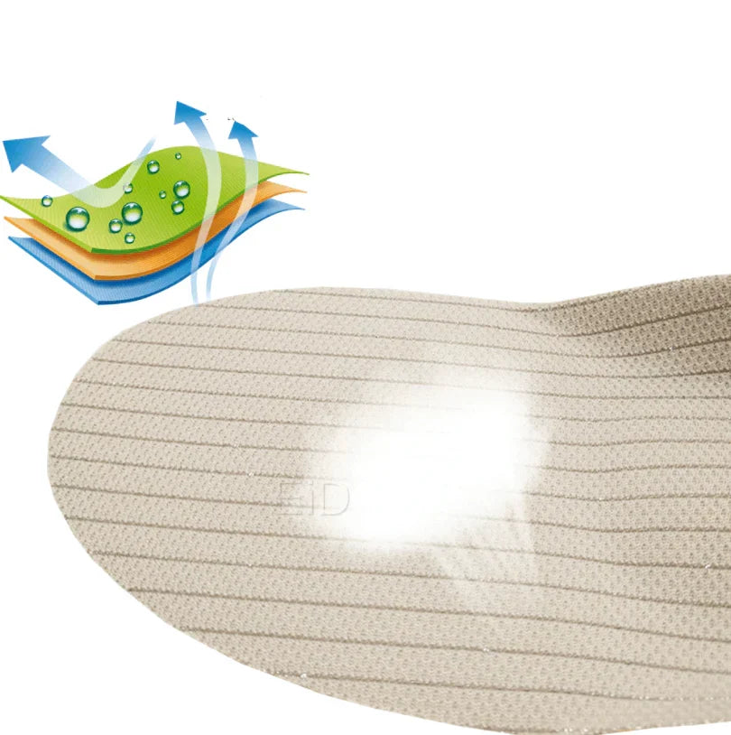 Gel Cushion Insoles with Arch Support for Pain Relief and All-Day Comfort | Lonoma
