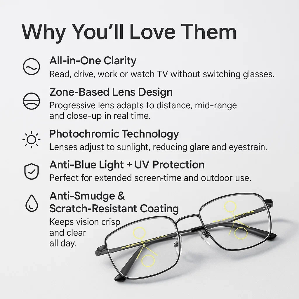 Progressive Multifocal Reading Glasses, Photochromic with Blue Light & UV Protection for Computer, Driving, Screen Time and Outdoor Use | Lonoma