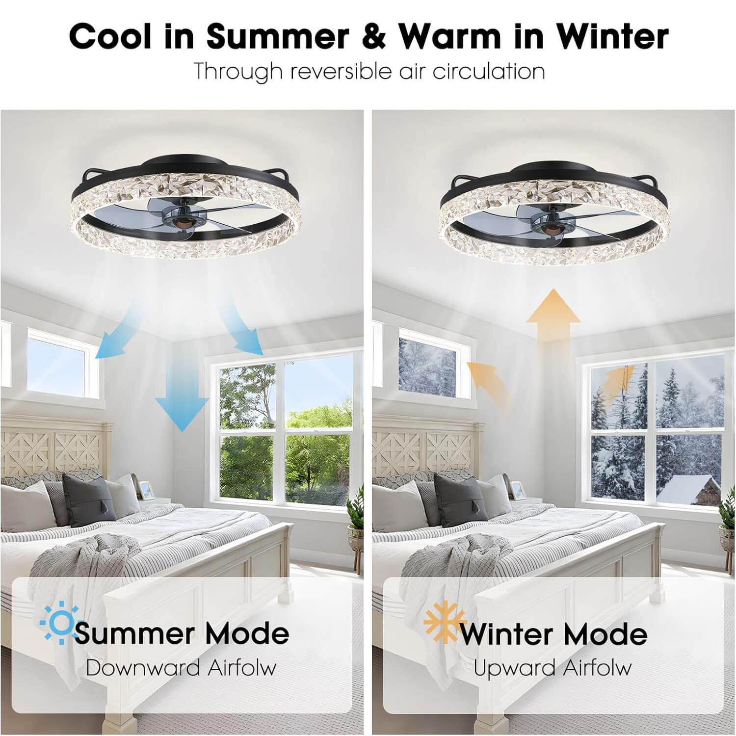 Ventilateur de Plafond Lumineux LED Dimmable Rond Moderne Noir Doré Blanc 6 Vitesses 3 Tons de Lumière | Koossa