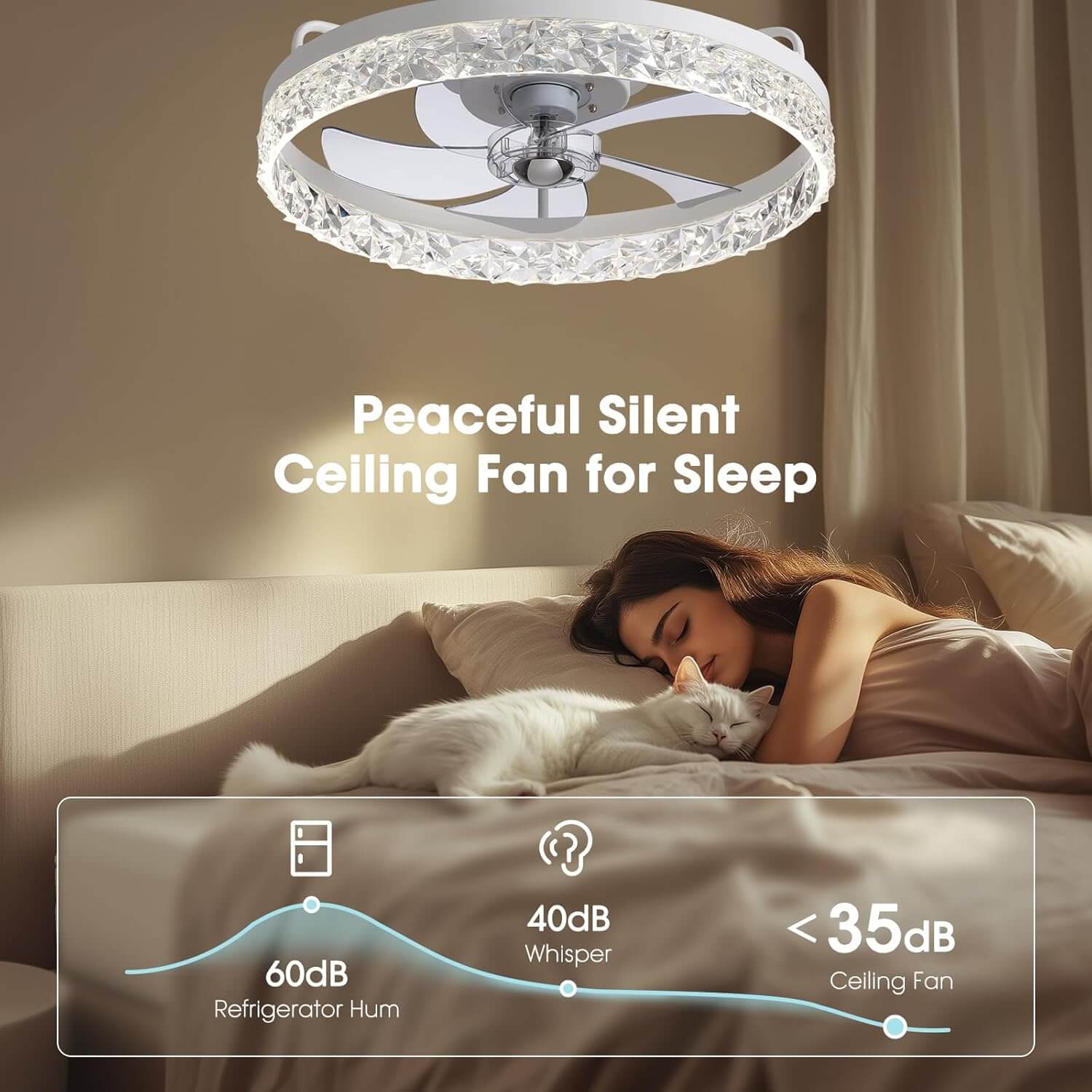 Ventilateur de Plafond Lumineux LED Dimmable Rond Moderne Noir Doré Blanc 6 Vitesses 3 Tons de Lumière | Koossa