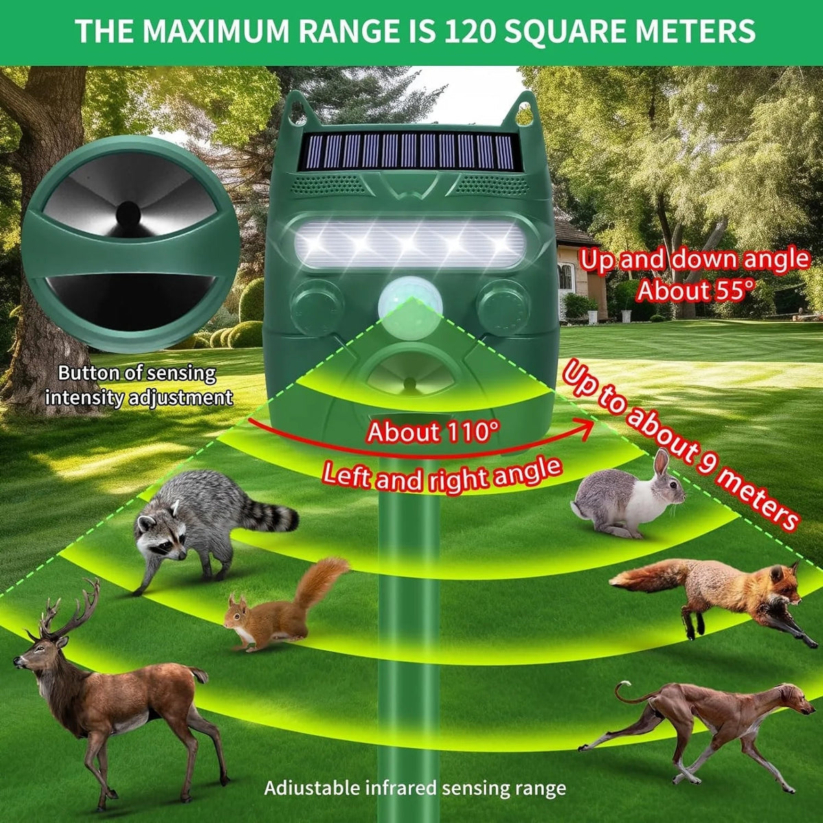 Outdoor Solar Pest Deterrent Motion Activated Ultrasonic Animal Repeller Waterproof for Yard Garden Lawn Protection Against Deer Raccoons | Lonoma
