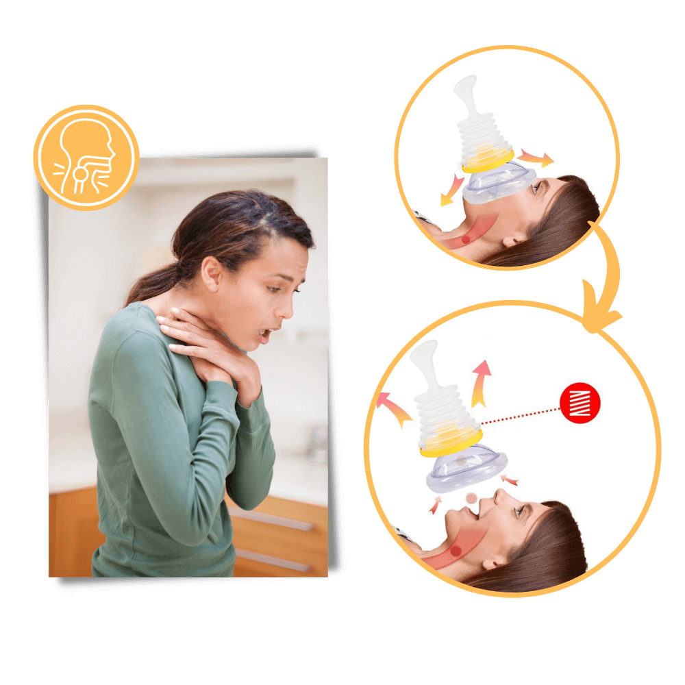 Anti-Choking Device Portable Airway Clearing Tool for Adults & Children, Manual Vacuum Emergency Aid for Home, Travel & Car | Lonoma