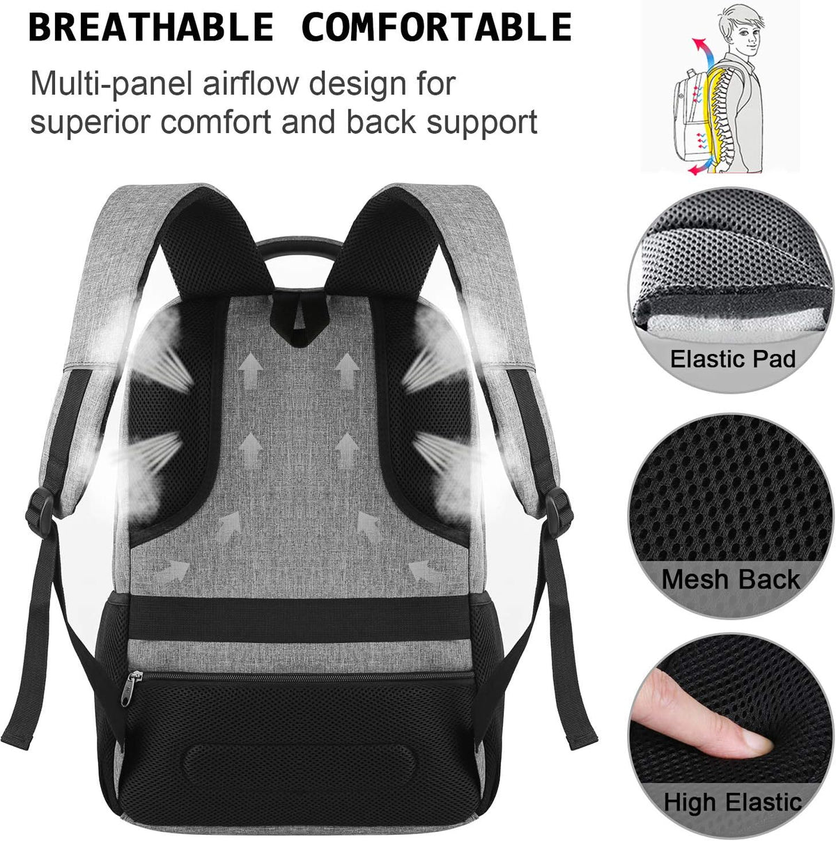 Laptop Backpack with USB Charging Port, Fits 15.6-Inch Laptops, Anti-Theft Pocket, Water-Resistant Travel Daypack for College & Work | Lonoma
