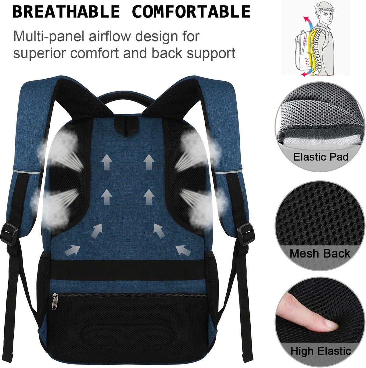 Laptop Backpack with USB Charging Port, Fits 15.6-Inch Laptops, Anti-Theft Pocket, Water-Resistant Travel Daypack for College & Work | Lonoma