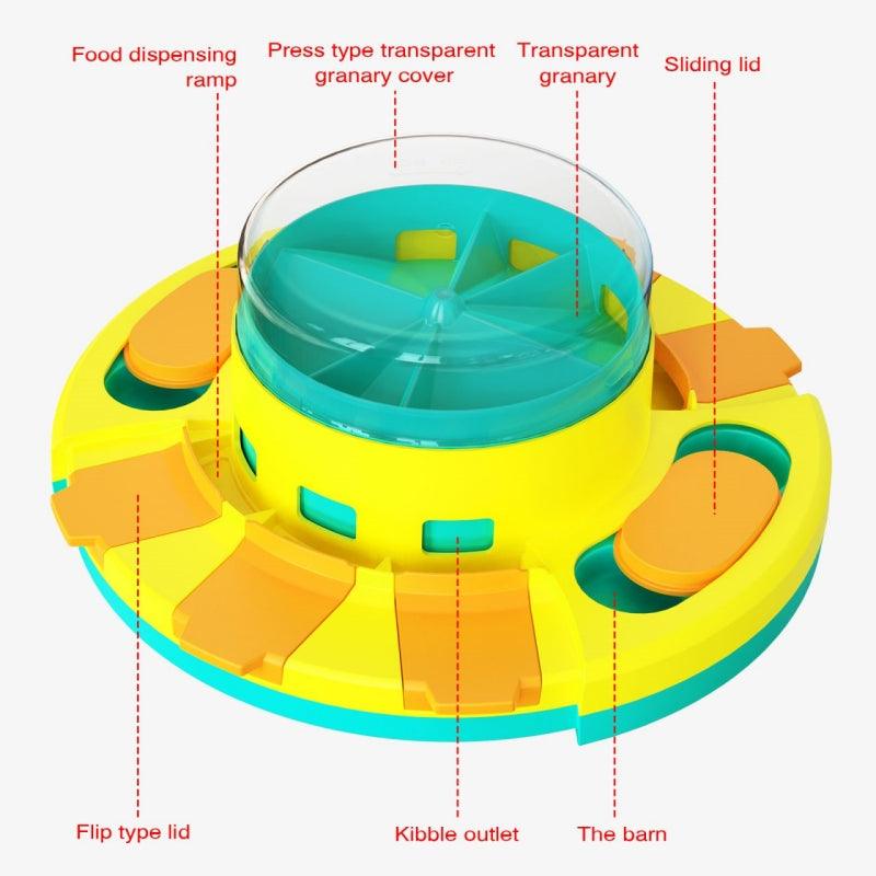 Dog Puzzle Feeder Toy Slow Eating Bowl Interactive Training Game Treat Dispenser Adjustable Difficulty Pet Food | Koossa