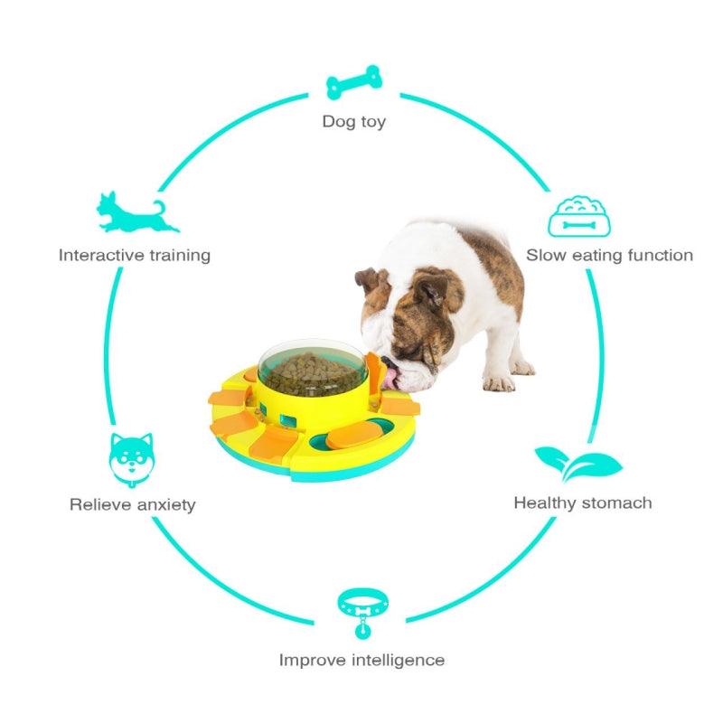 Dog Puzzle Feeder Toy Slow Eating Bowl Interactive Training Game Treat Dispenser Adjustable Difficulty Pet Food | Koossa