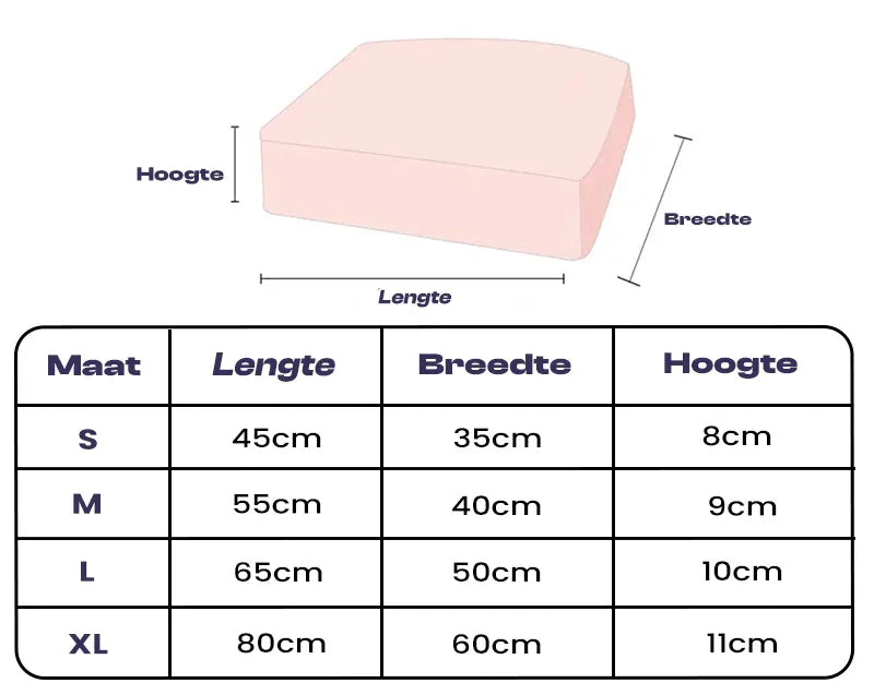 Dog Bed Orthopedic Memory Foam Waterproof Washable Cover Non-Slip Base Joint Support | Koossa