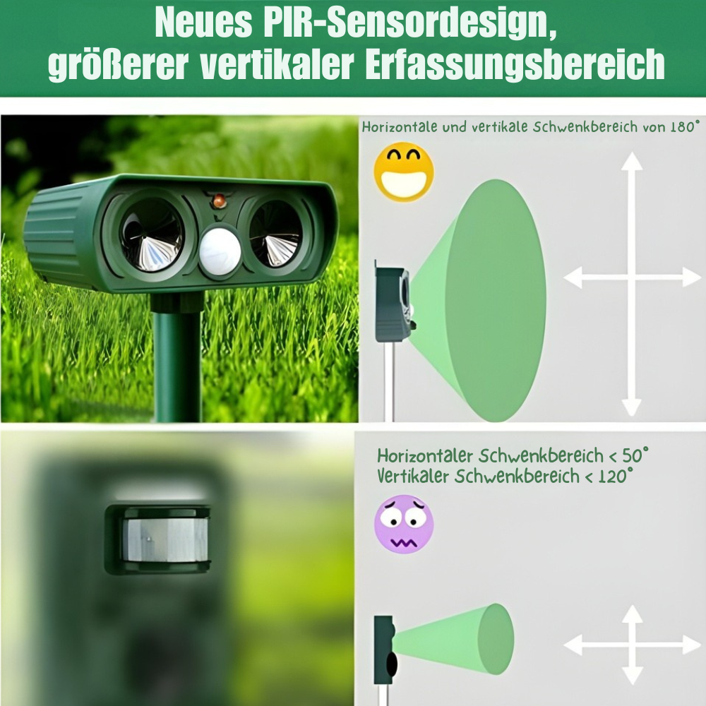 Répulsif à ultrasons solaire pour jardin portée 8–10 m IP66 13,5–45,5 kHz protection écologique anti-nuisibles | Koossa
