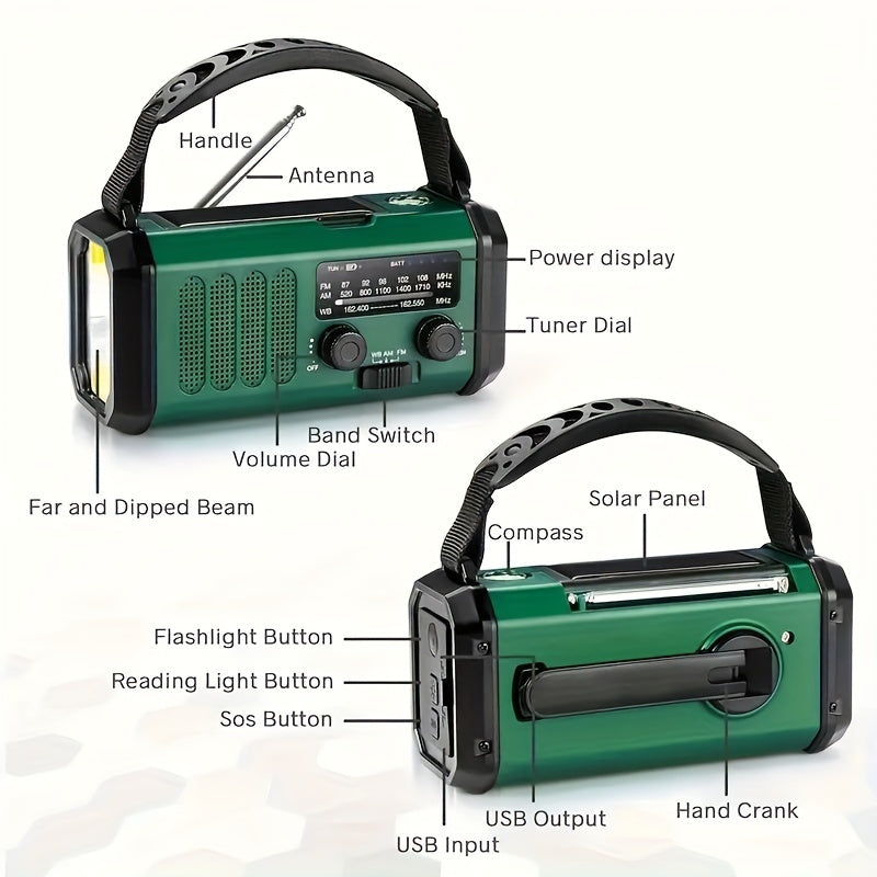 Emergency Weather Radio with Solar Hand Crank, 10000mAh Power Bank, LED Flashlight, AM FM NOAA, SOS Alarm, Compass for Camping | Lonoma