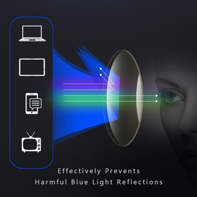 Unisex Multifocal Reading Glasses — Lightweight Near & Distance Eyewear for Comfortable All-Day Wear | Koossa