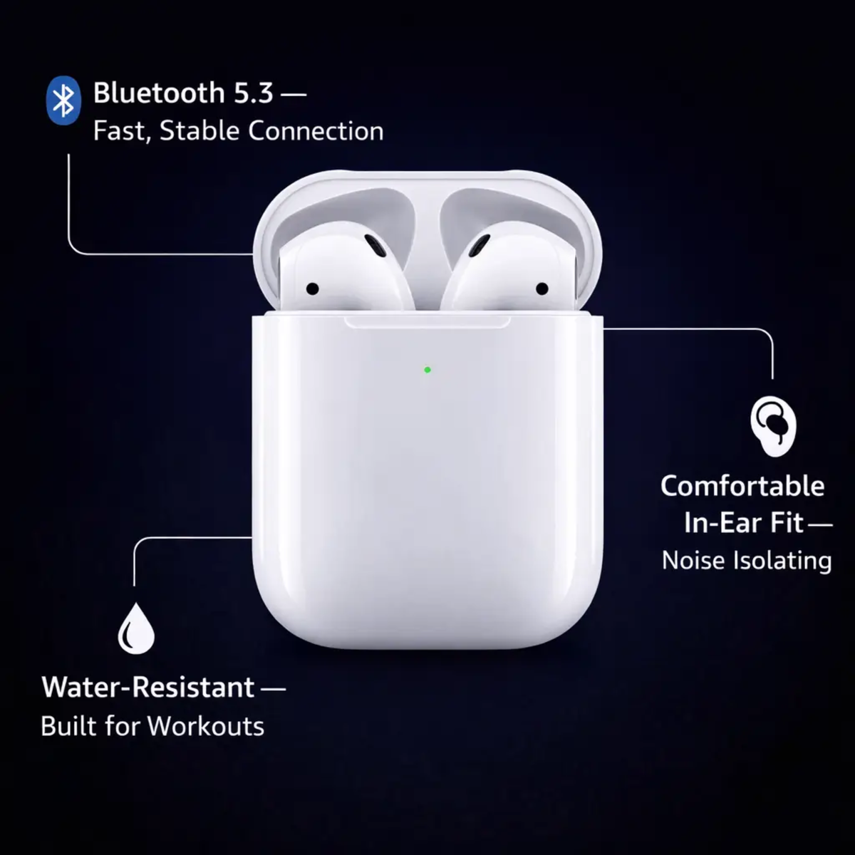 True Wireless Earbuds with Charging Case - Bluetooth In-Ear Headphones with Mic for Music, Calls & Workouts | Lonoma