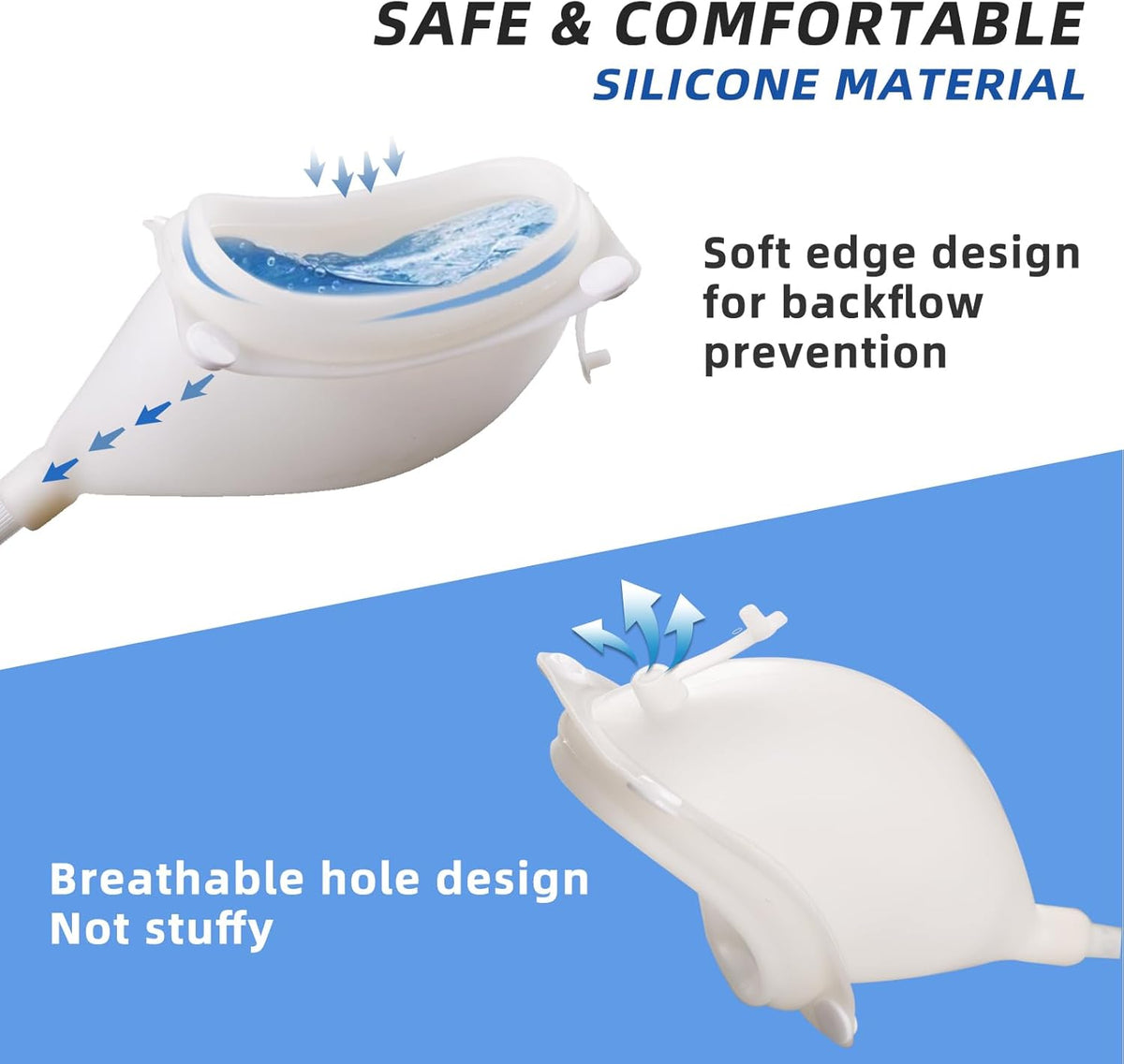 Reusable Urinary Catheter Bag System with Waist Straps, 39 in Tube, Day & Night Leg Bag Set for Adults, Wearable Collector Kit | Lonoma