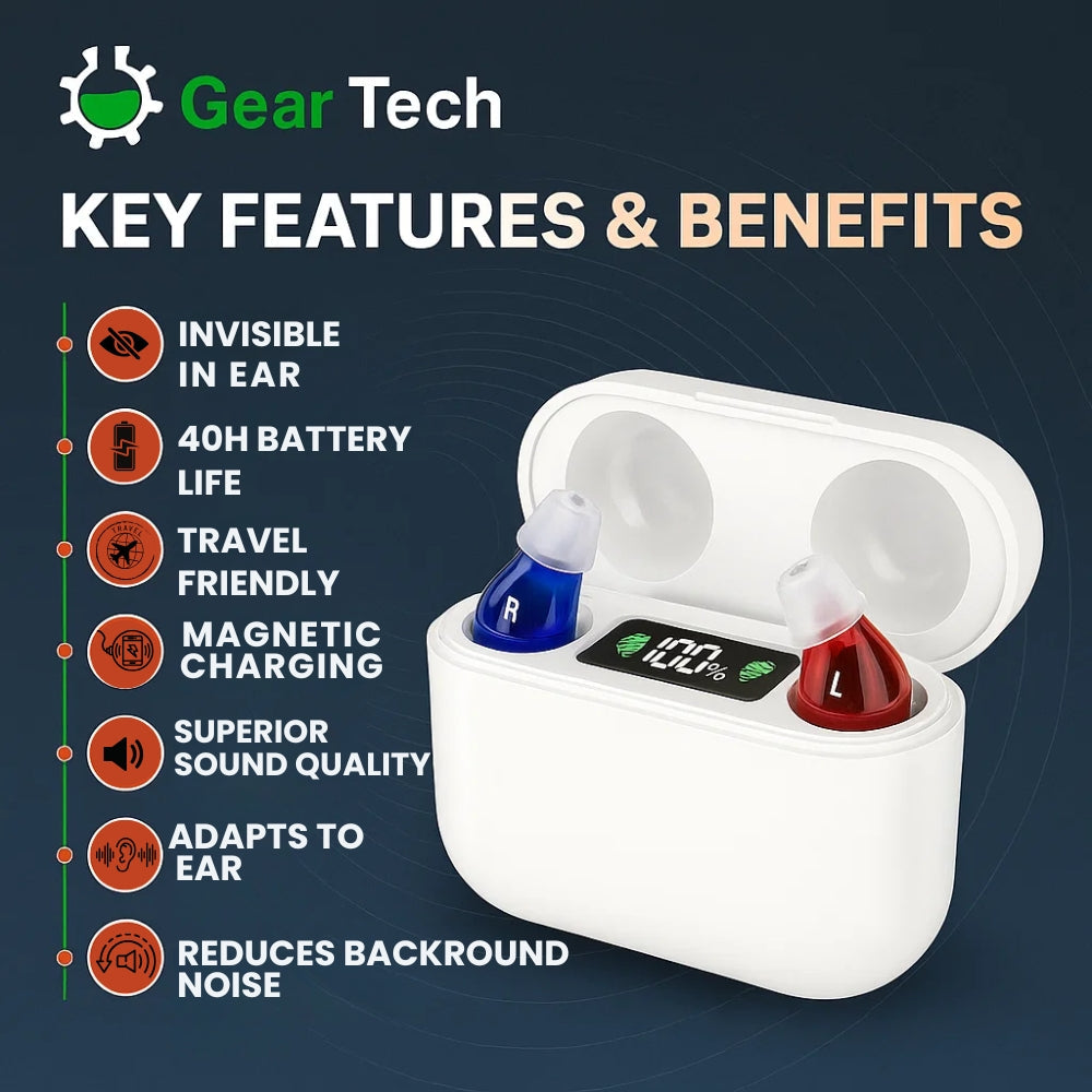 Appareil Auditif Rechargeable Son Clair Confort Optimal Usage Quotidien Discret Autonome Ergonomique Léger | Koossa