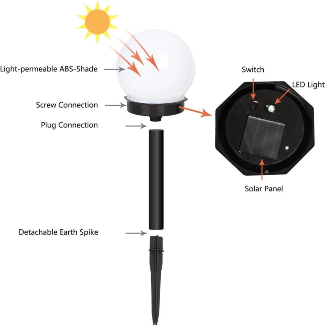 Lampes solaires de jardin sphériques lot de 3 pour allées terrasses pelouses décoration extérieure écoénergétique | Koossa
