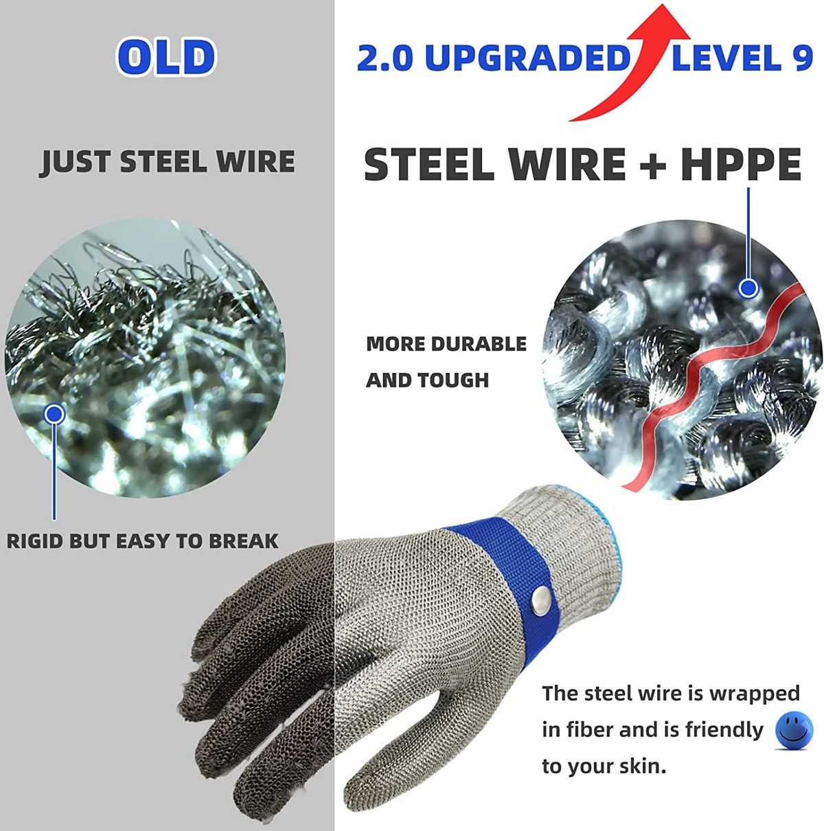 Cut Resistant Stainless Steel Mesh Glove, Food Safe Kitchen Safety Glove for Oyster Shucking, Fish Filleting & Meat Slicing | Lonoma