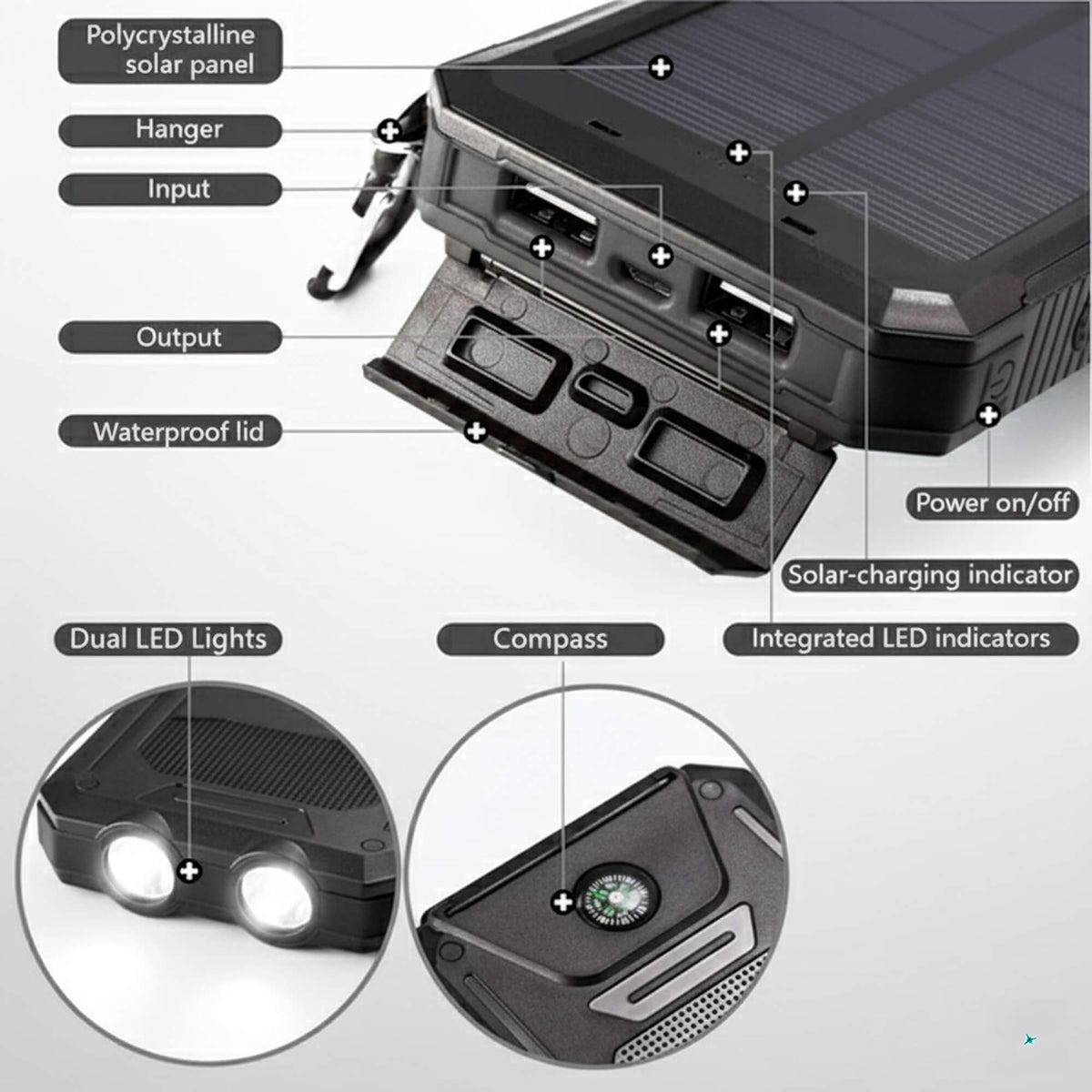 High-Capacity Solar Power Bank 500000mAh Waterproof Battery Pack with Dual USB Ports and LED Flashlight for Outdoor Adventures Emergency | Lonoma