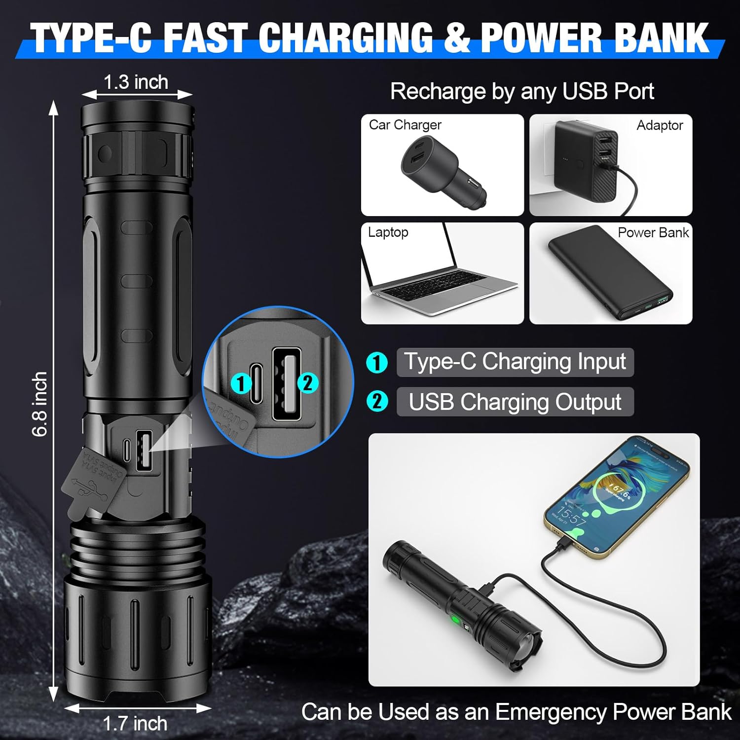 Lampe Torche LED Tactique Rechargeable 100 000 Lumens avec Zoom Powerbank IPX5 pour Camping Randonnée et Urgence | Koossa