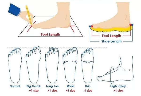 Extra Wide Diabetic Shoes for Swollen Feet – Memory Foam Comfort Footwear for Edema Relief & Circulation | Men Women Walking Shoes | Lonoma
