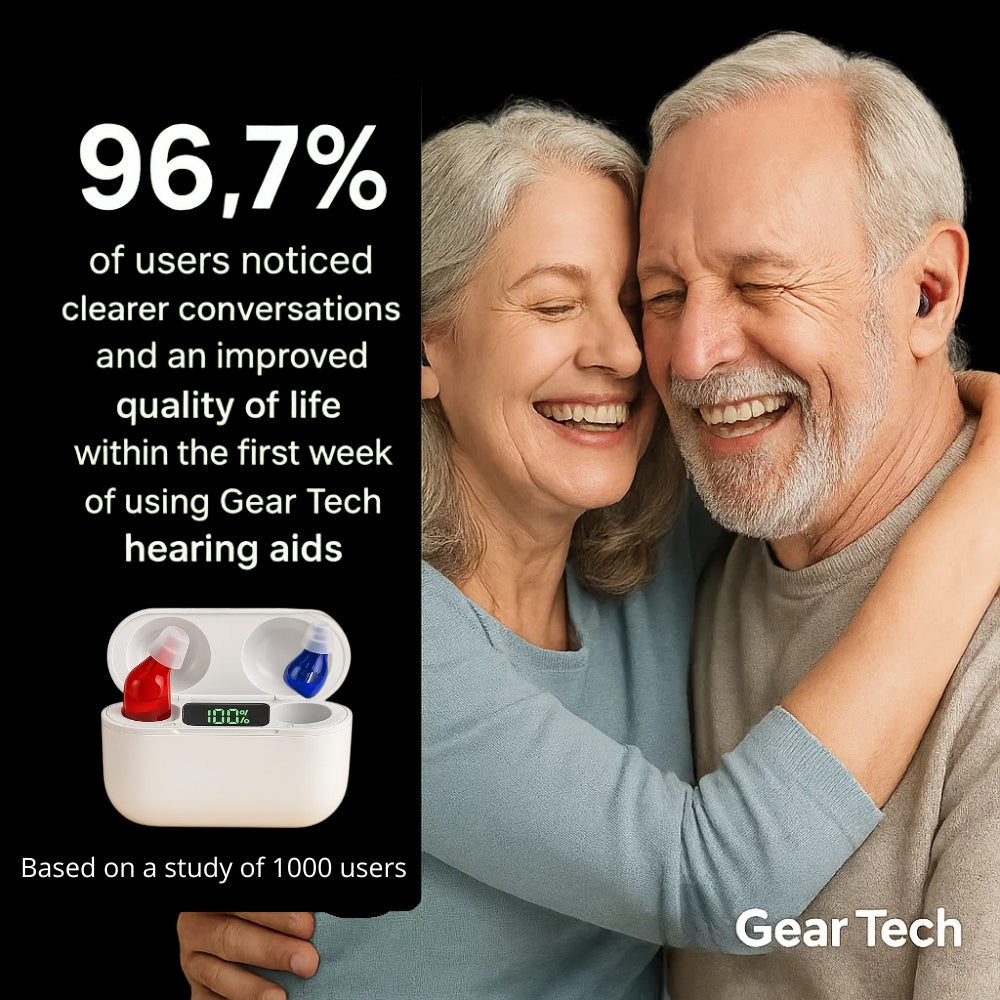 Appareil Auditif Rechargeable Son Clair Confort Optimal Usage Quotidien Discret Autonome Ergonomique Léger | Koossa