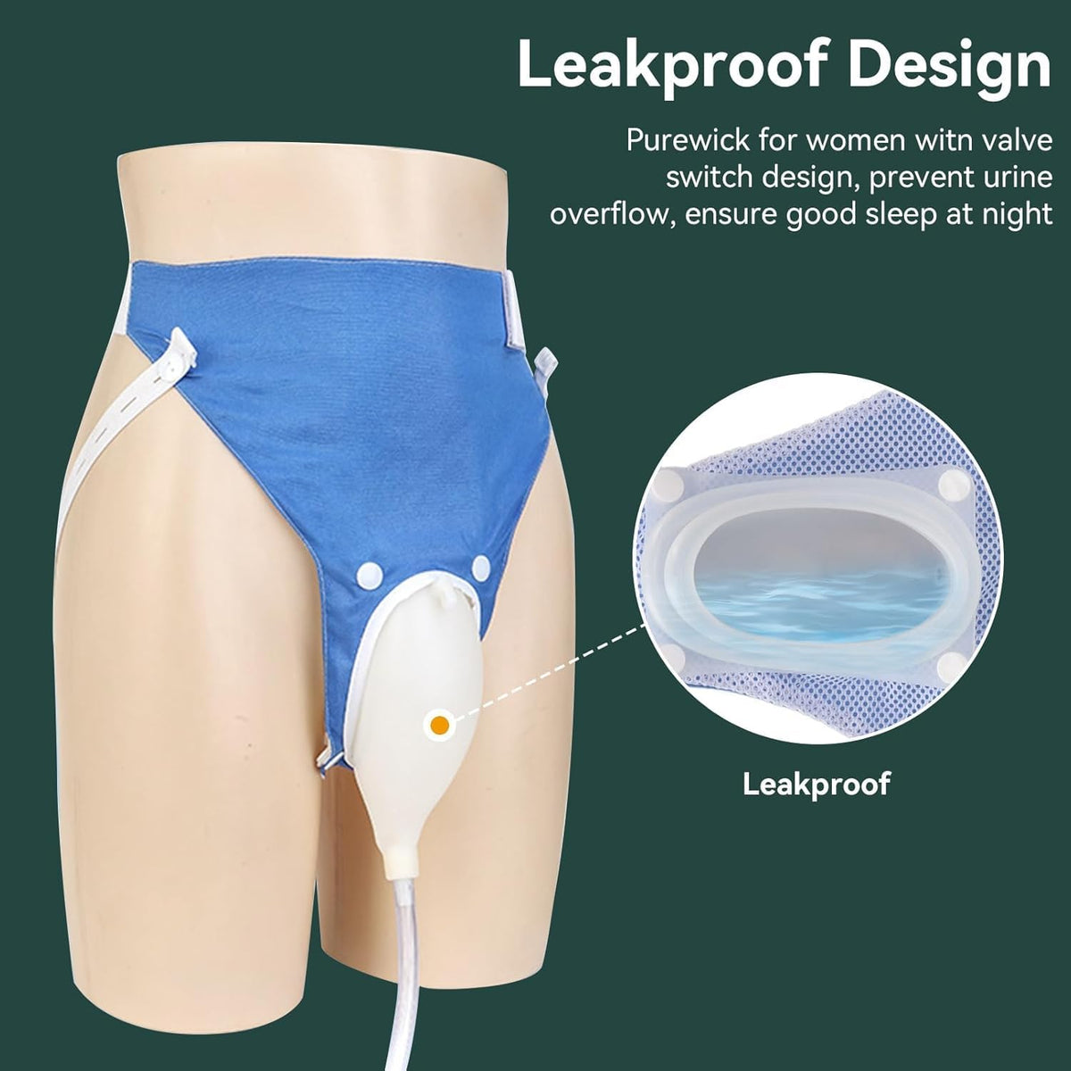 Reusable Urinary Catheter Bag System with Waist Straps, 39 in Tube, Day & Night Leg Bag Set for Adults, Wearable Collector Kit | Lonoma