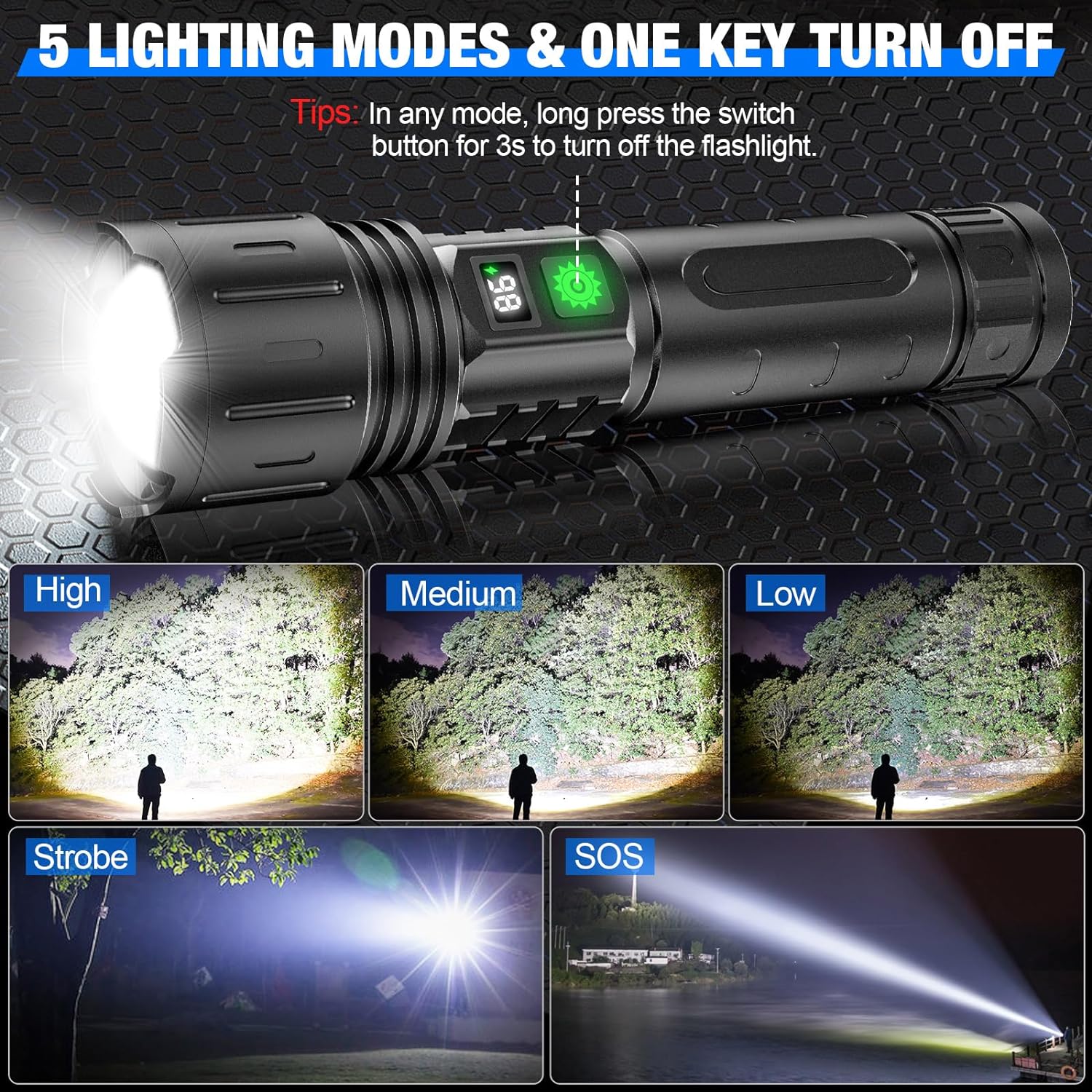 Lampe Torche LED Tactique Rechargeable 100 000 Lumens avec Zoom Powerbank IPX5 pour Camping Randonnée et Urgence | Koossa