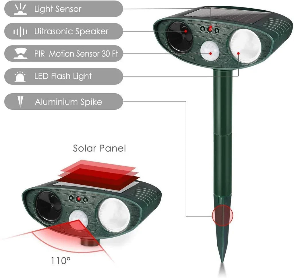 Solar Animal Repeller Ultrasonic Outdoor, Motion-Activated Strobe Light, Weatherproof Yard Deterrent for Garden, Lawn, Deer & Raccoons | Lonoma