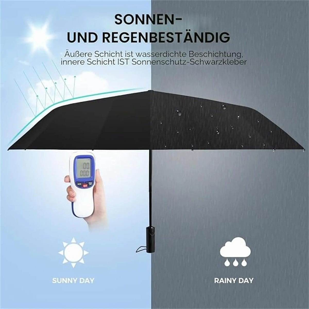 Compact Folding Umbrella with Reinforced 144-Rib Frame – Windproof Travel Umbrella for Rain & Sun – Portable Daily Use Umbrella | Lonoma