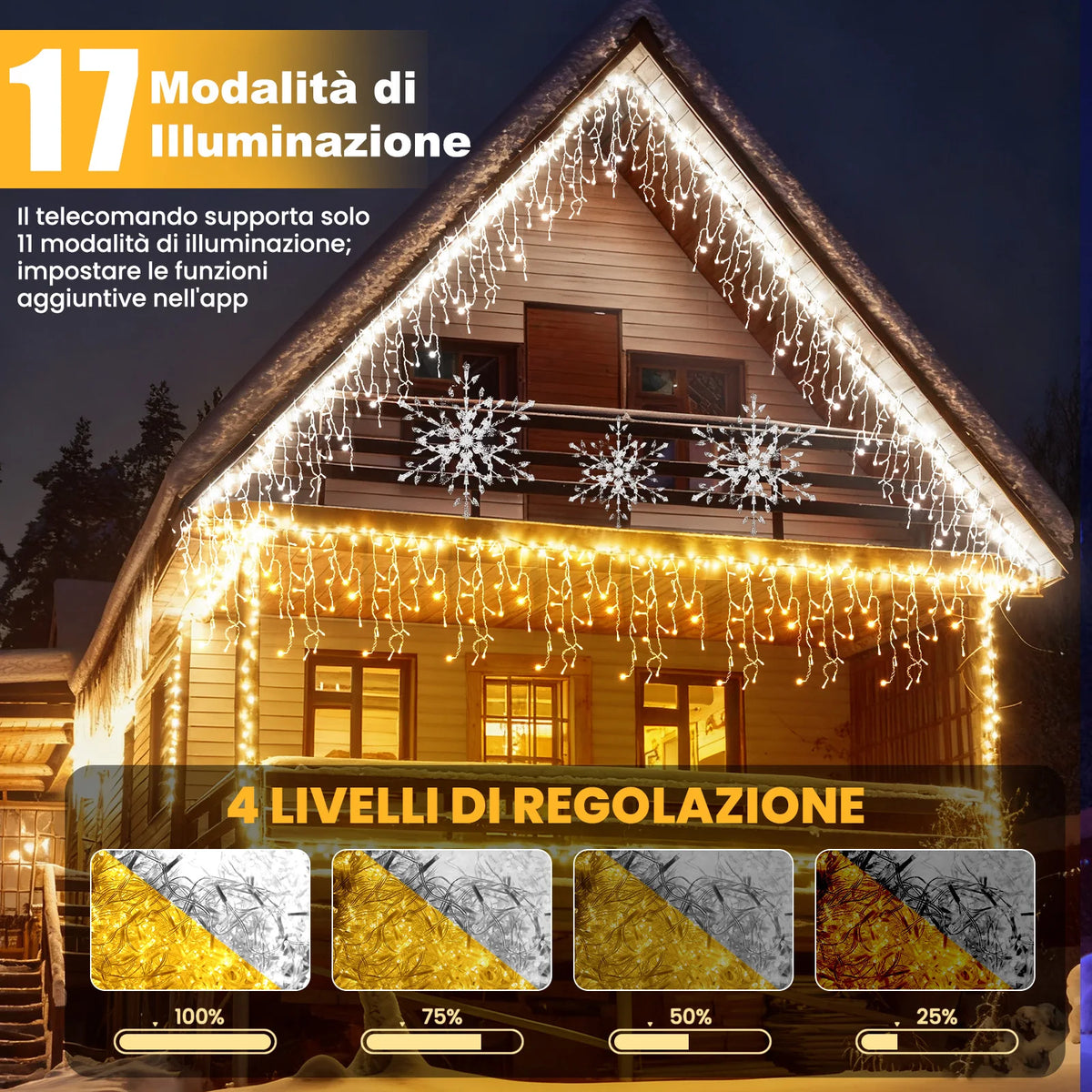 Outdoor LED Icicle String Lights – 200-1800 LEDs, 16.4-147.6 ft, App & Dimmer, 17 Modes, Music Sync, Timer, IP65 Waterproof, Dual Color | Lonoma