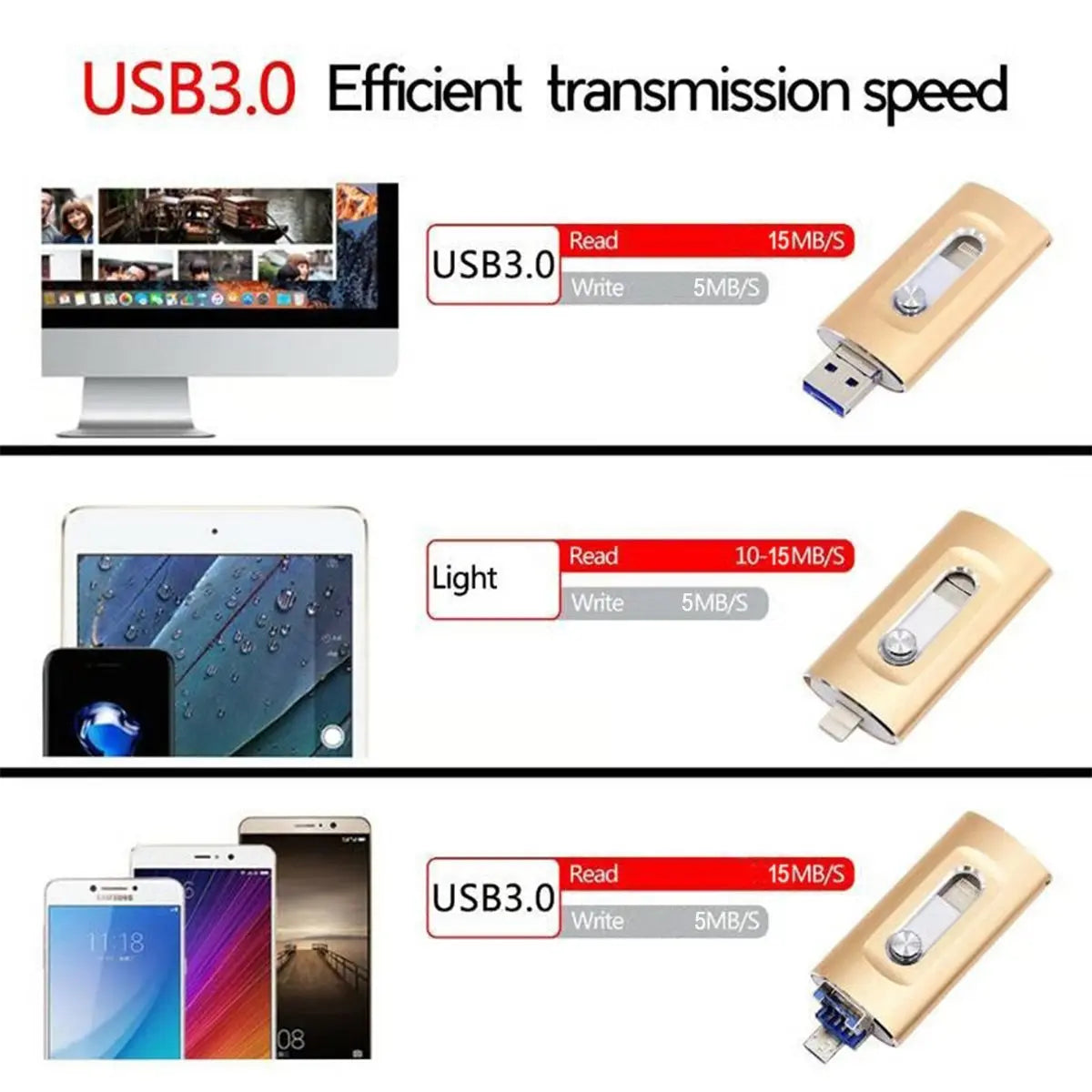 Clé USB 3-en-1 Métal Lightning USB-C USB 3.0 Multi-Appareil iPhone Android Mac PC Stockage Portable Universel | Koossa