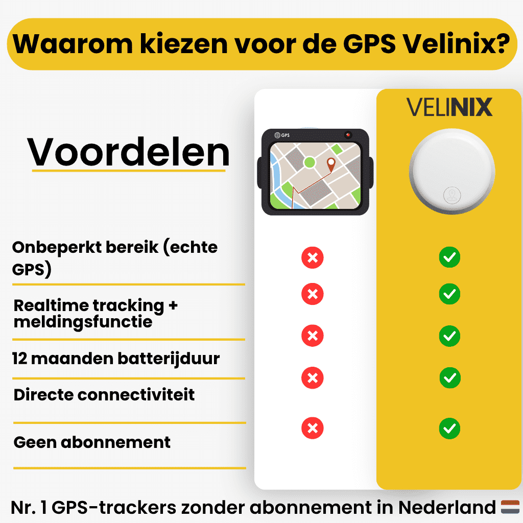 Traceur GPS pour Vélo Localisation en Temps Réel sans Abonnement Discret Étanche Longue Autonomie Antivol Sécurité | Koossa