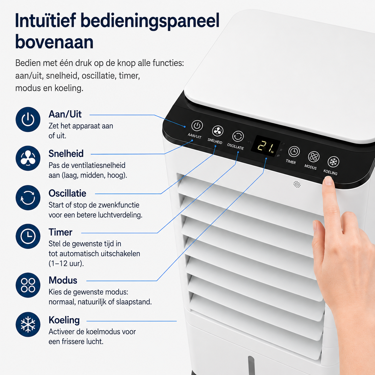 Rafraîchisseur d'air mobile 3-en-1 avec réservoir 7 L, minuteur et trois vitesses de ventilation pour intérieur | Koossa